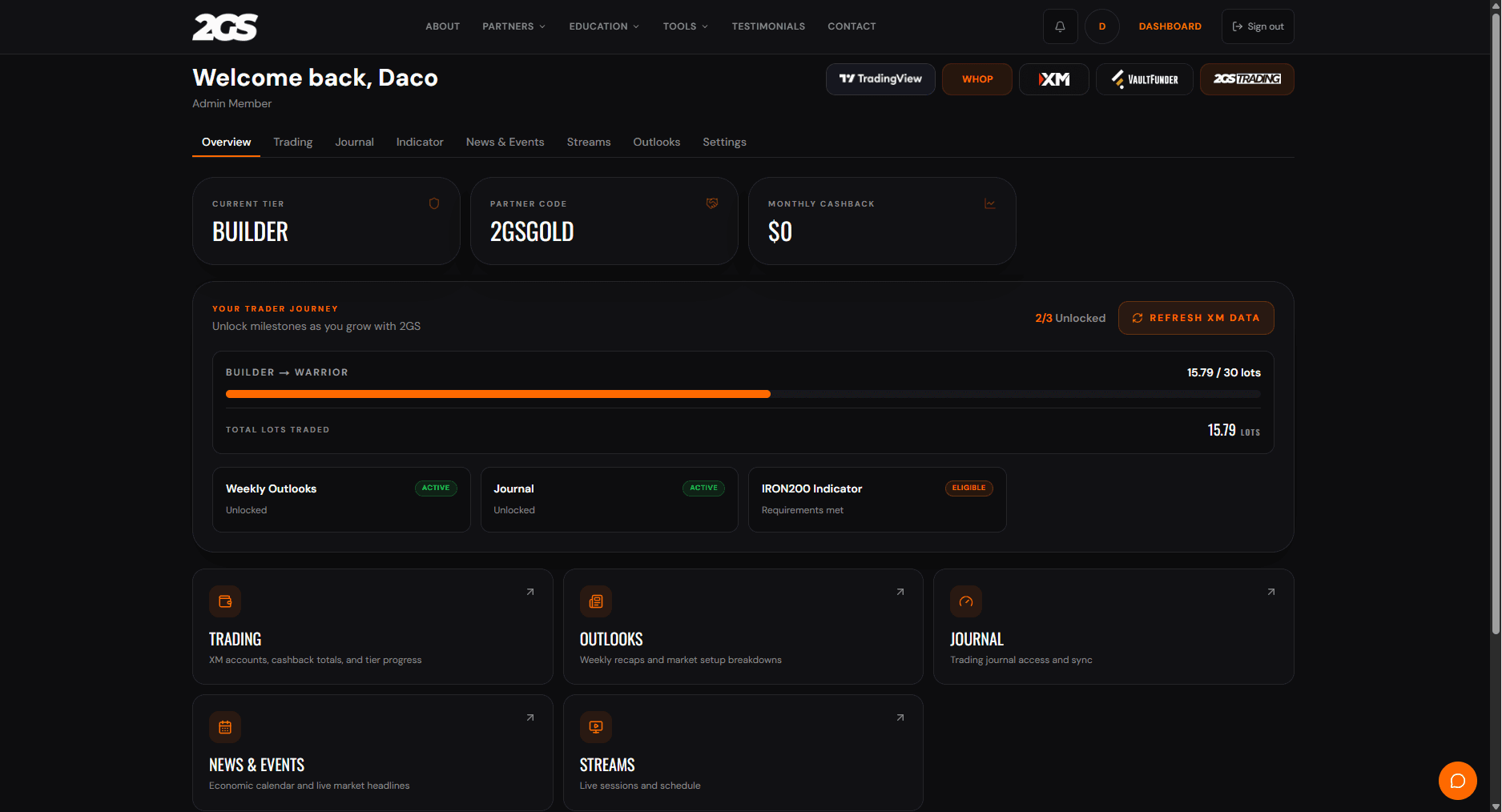 2GS Trading member dashboard showing tier progression, partner code, cashback, and lots traded.
