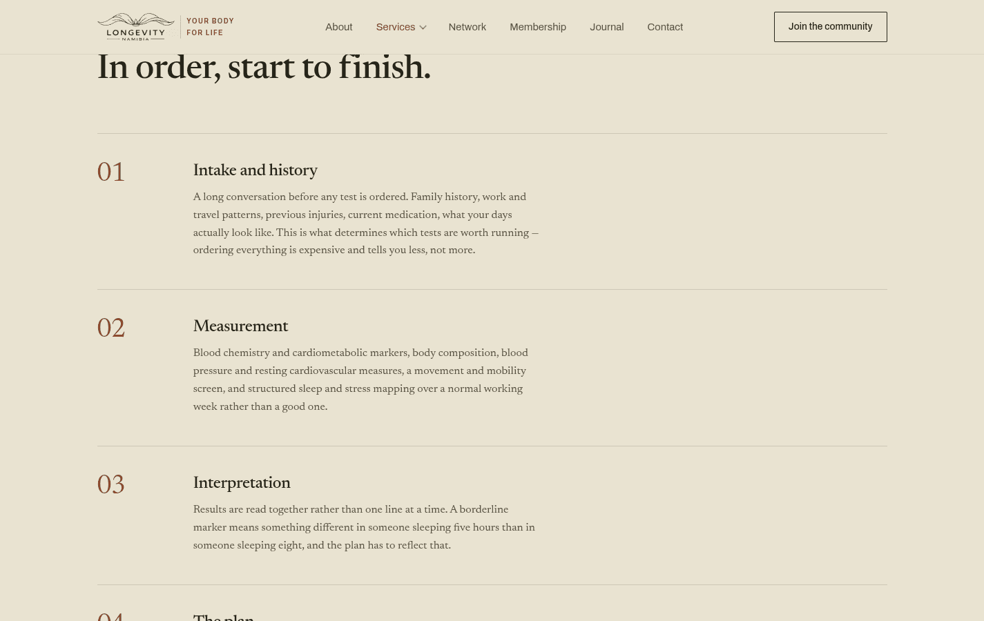 Numbered start-to-finish walkthrough on the longevity assessment service page